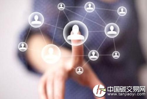 “全球碳市場發展規模分析”