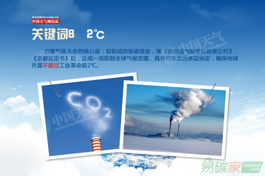 巴黎氣候大會八大關鍵詞
