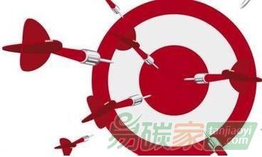 CCER咨詢服務招標公告
