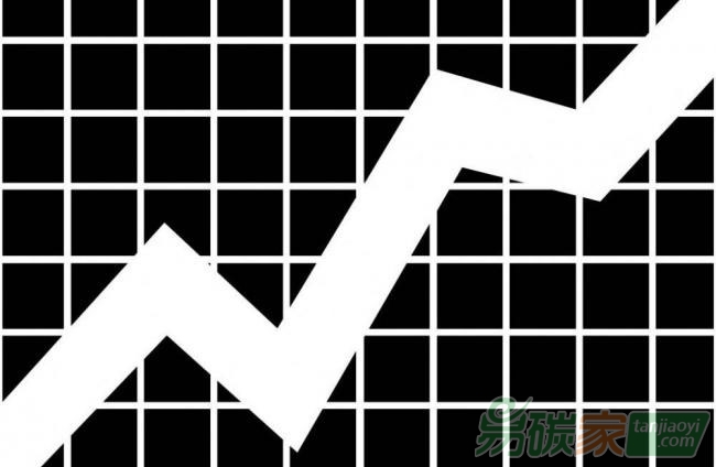 全國碳排放交易管理條例出臺試點配額價格持續上漲
