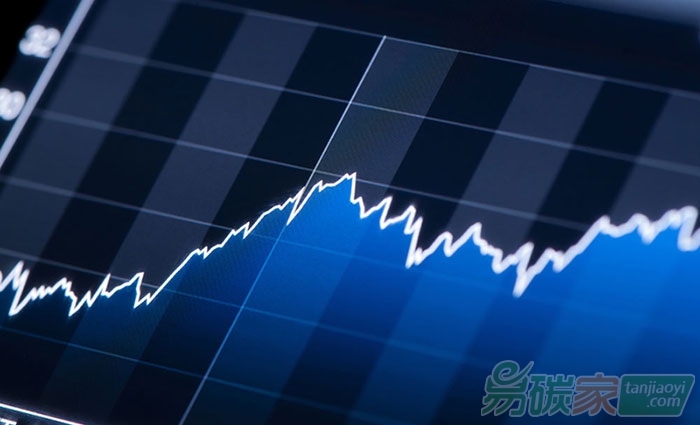 全球各碳交易市場(chǎng)最新發(fā)展趨勢(shì)前瞻