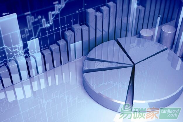 廣東連續三年實現碳排放配額100%履約