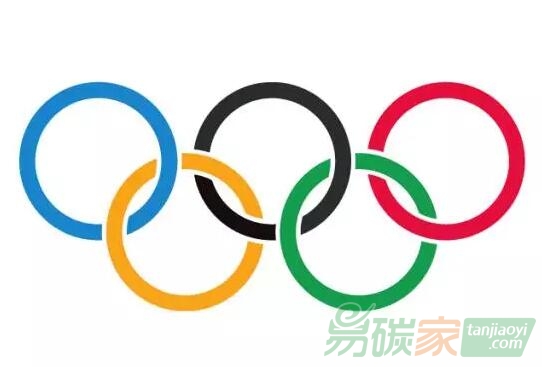 中環聯合認證中心中標“北京2022年冬奧會和冬殘奧會碳管理后評估項目”