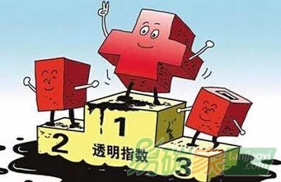 碳信息披露的四大“技能包”，你都解鎖了嗎？