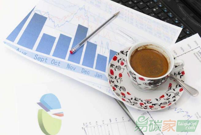 控排企業是否應該提前購買配額