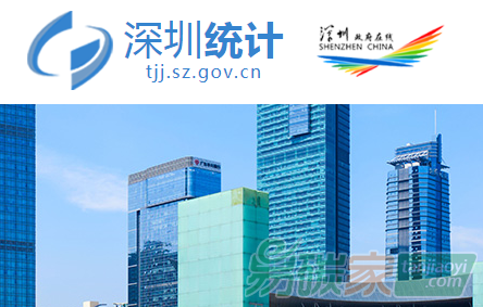 深圳市統(tǒng)計局關(guān)于提交2018年增加值專項審計報告的通知